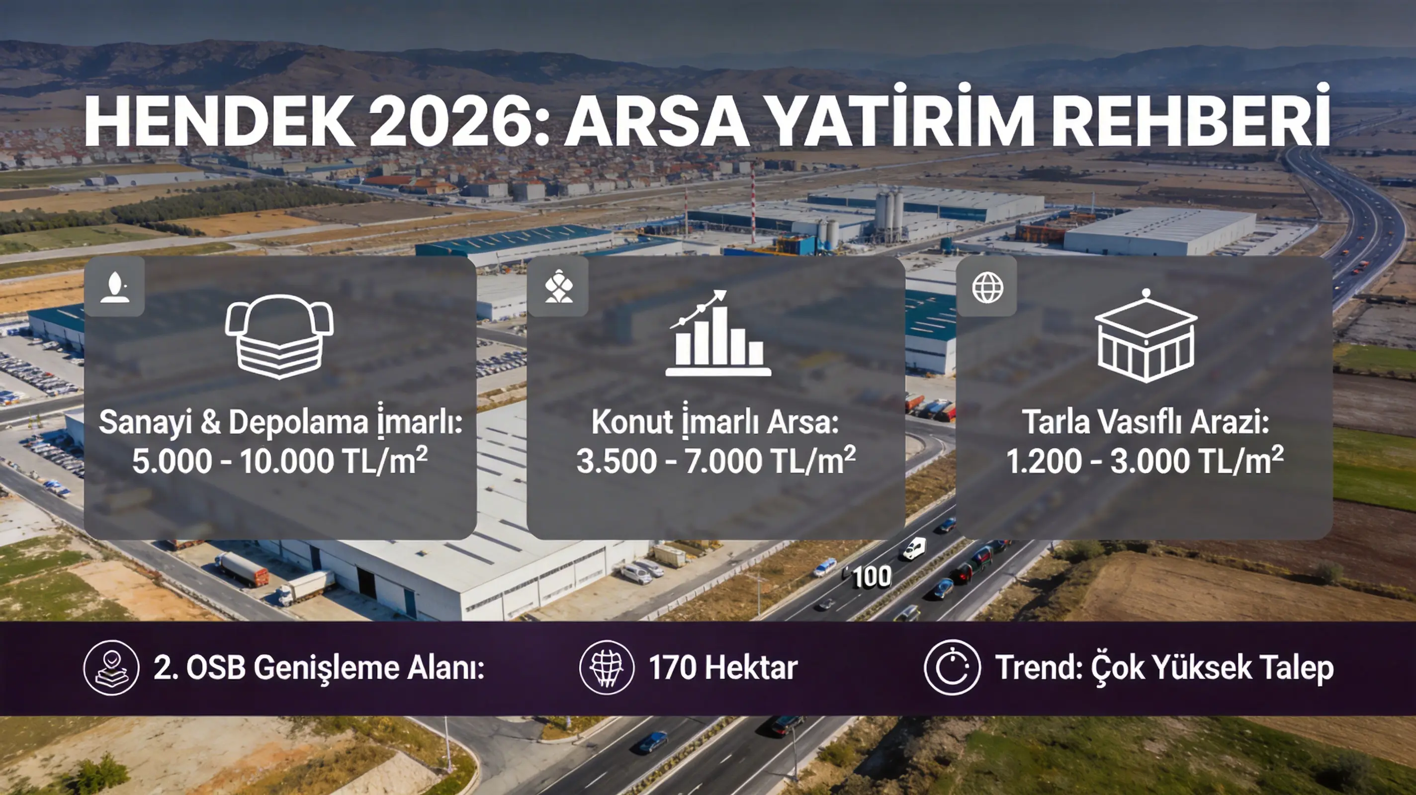 Hendek Arsa Yatırımı 2026 – Sanayi Bölgelerine Yakın İmarlı Arsalar