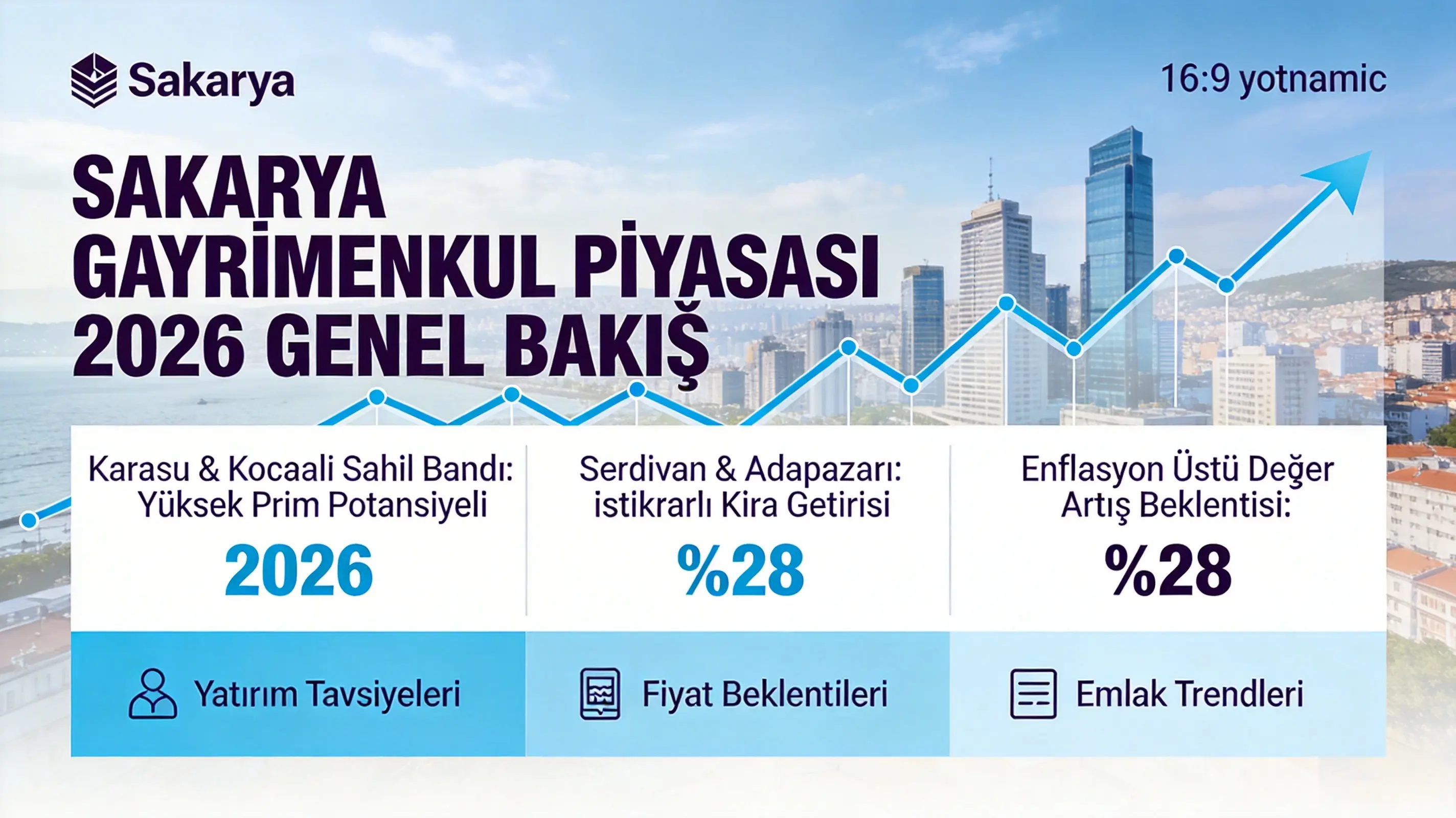 Sakarya Emlak Piyasası 2026: Ev Fiyatları Artacak mı?